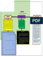 Name: Farhan Adam Refera Students ID: 1910531008: "Objection, Appeal, and Judicial Review"