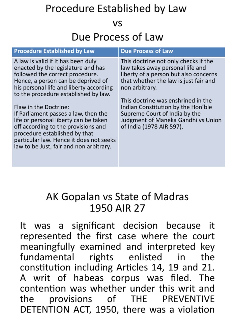AK Gopalan | PDF | Due Process Clause | Supreme Court Of India