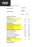 Industry Analysis Ratio