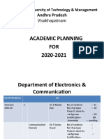 Academic Planning FOR 2020-2021: Visakhapatnam