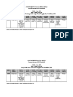 Jadual Bengkel ToT Coaches-BM-SEJARAH