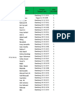 RT RW Data Penduduk