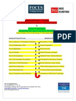 Format - Industrial Project