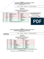 Programación 9 y 10 Fecha