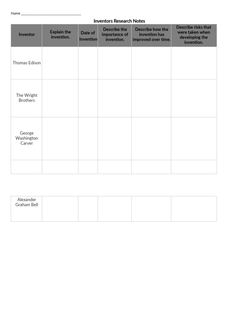 Inventors Notetaking Chart | PDF | Young Adult