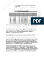 Cuantificar el impacto el efecto expulsión de la política fiscal en Colombia durante el periodo 2000