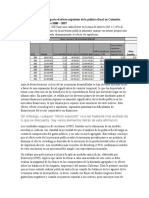 Cuantificar El Impacto El Efecto Expulsión de La Política Fiscal en Colombia Durante El Periodo 2000