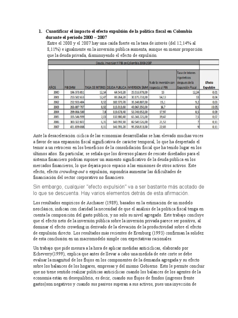 Cuantificar El Impacto El Efecto Expulsión de La Política Fiscal en ...