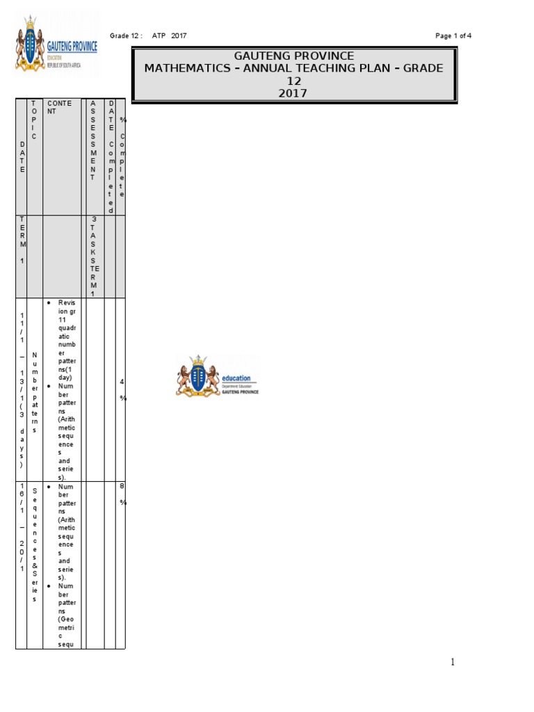 Grade 12 Math Teaching Plan | PDF | Function (Mathematics) | Derivative