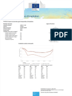 PVGIS-5 MonthlyRadiation 3.869 11.521 CM 2016-2016