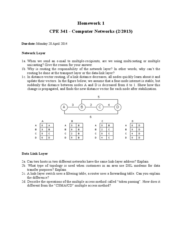 Homework 1 CPE 341 - Computer Networks (2/2013) : Network Layer | PDF ...