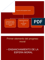 Aspectos Del Progreso Moral