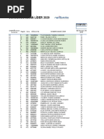 Big Movie List | PDF | Charlie Chaplin | Leisure