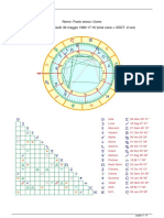 Imagesnatalpdf PDF