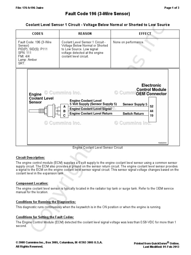 Fault Code 196 (3Wire Sensor) Coolant Level Sensor 1 Circuit