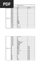 Eps Function List