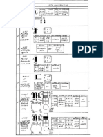 RR Pacific - 2 PDF