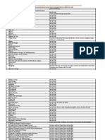 List of Non-Admissible Expenses - FICCI Group PDF