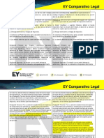 Cuadro Comparativo Cot 2014-2020 Def