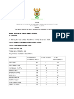 Notes From Minister of Health Media Briefing 10042020