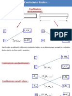 Contraintes Limites PDF