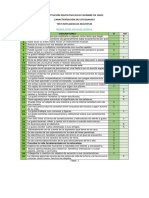 Test Inteligencias Multiples PDF