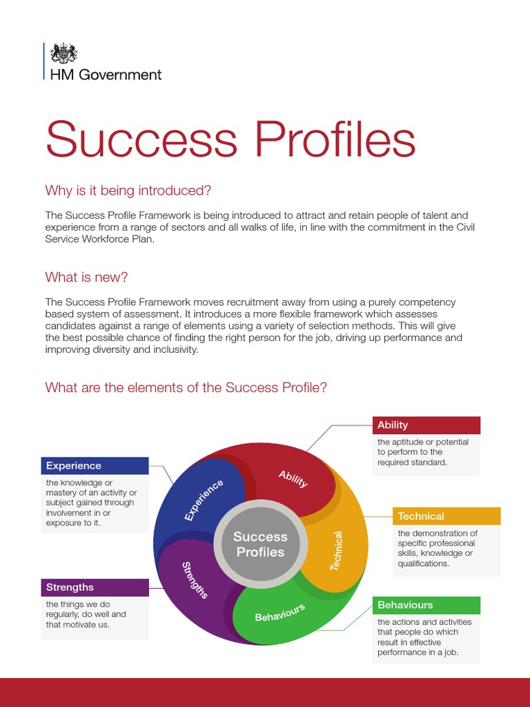 Civil Service Success Profile PDF