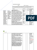 PLANIFICACIÓN DE AUTOESTIMA (Autoguardado)