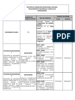 Cronograma de Actividades Curso PDF