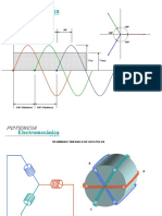 3 Campo Magnetico Giratorio