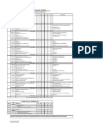 Plan de Estudios Ing Civil 2019