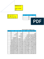 Tugas Metode Numerik (SPL)