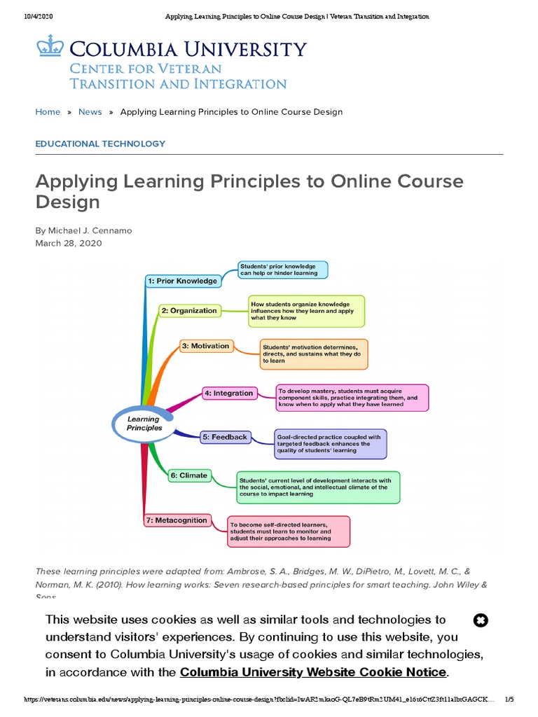 Online Course Design Learning Principles | PDF | Educational Technology ...