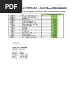 John Jay A. Maaya: List of 60 % Materials For The Proposed Alteration of Three Storey Residential Building