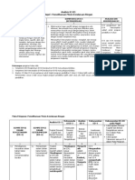 Analisis Ki KD Keseluruhan