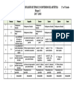 Dosificación Bloque 3 Ed. Art. 2018