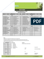 01-Jadwal Kuliah Genap 19-20 - Ekonomi Pembangunan - Kls SMT 2A, 4,6,8