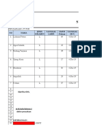 Hasil MCU 2D Medco BBLK-TUB TOP