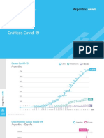 Graficos Del Gobierno