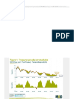 curva de rendimiento de las tasas del tesoro de eeuu a 2 y 10 años.docx