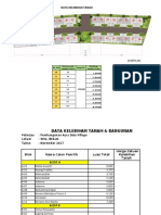 Data Kelebihan Tanah