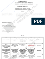 Science Grade Vii 180 Days Teaching and Learning Objectives Based On K To 12 Basic Education Curriculum