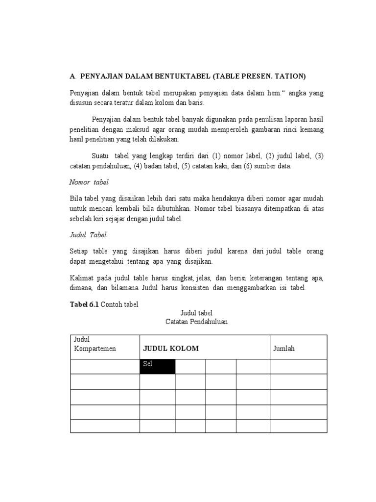 A Penyajian Dalam Bentuktabel Table Presen Tation Nomor Tabel