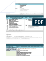 Employment Record Relevant To The Assignment:: Membership in Professinal Associations