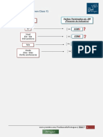 Aula 7.1 - Verbos Regulares ER - Resumo e Exercícios - Tus Clases de Portugués PDF