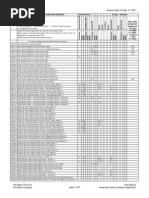 Download Fault Codesford by Chris Dale SN45593169 doc pdf