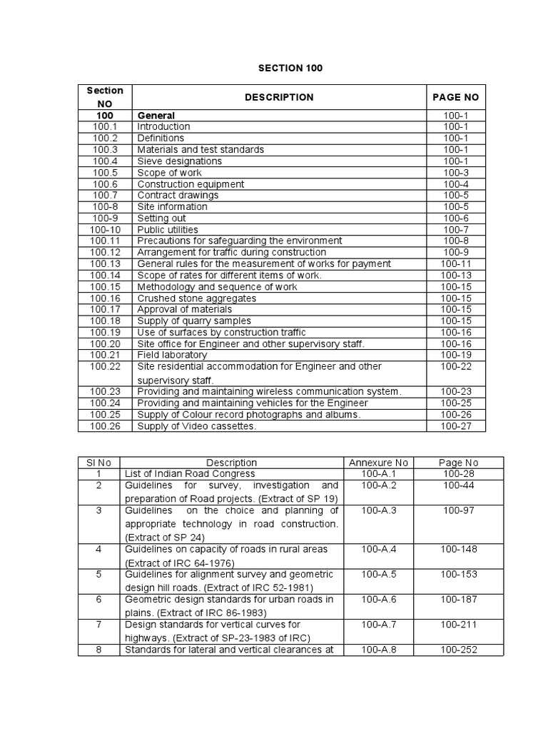 Road Construction Guidelines and Standards | PDF | Road | Transport