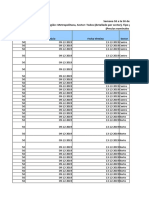 Supermercados-semana-50.xlsx