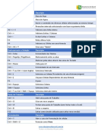 Mód 03 - Atalhos No Excel