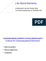 Tactics For Brand Elements
